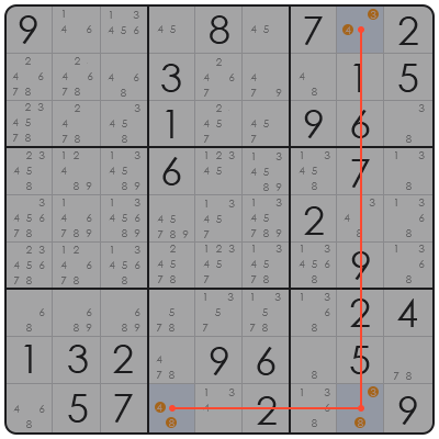 sudoku x wing technique